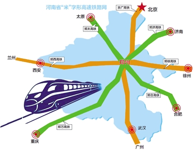 郑州"米"字形高铁网 建设全面发力